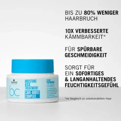 Schwarzkopf Professional