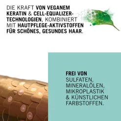 Schwarzkopf Professional