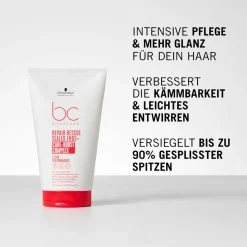 Schwarzkopf Professional