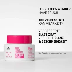 Schwarzkopf Professional