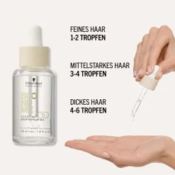 Schwarzkopf Professional