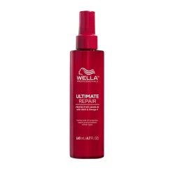 Wella Professionals